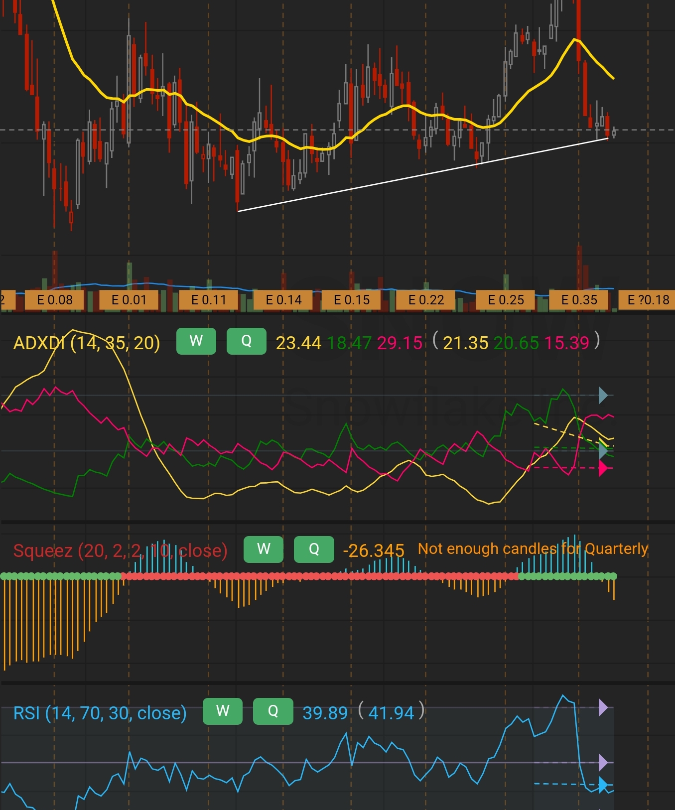 Algo Trader的个人主页- moomoo 社区